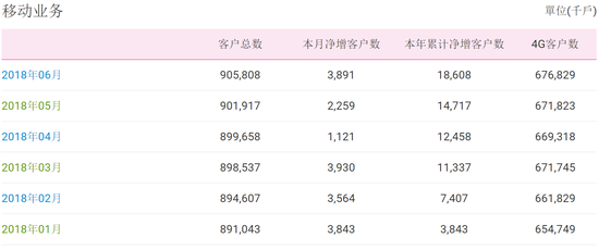 2025香港开彩开奖结果,实地验证执行数据_GM版15.61.49