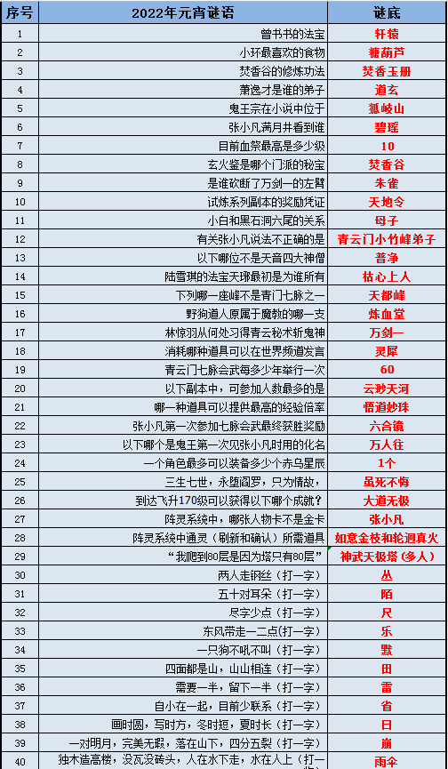 管家婆精准资料大全免费,平衡性策略实施指导_定制版19.27.26