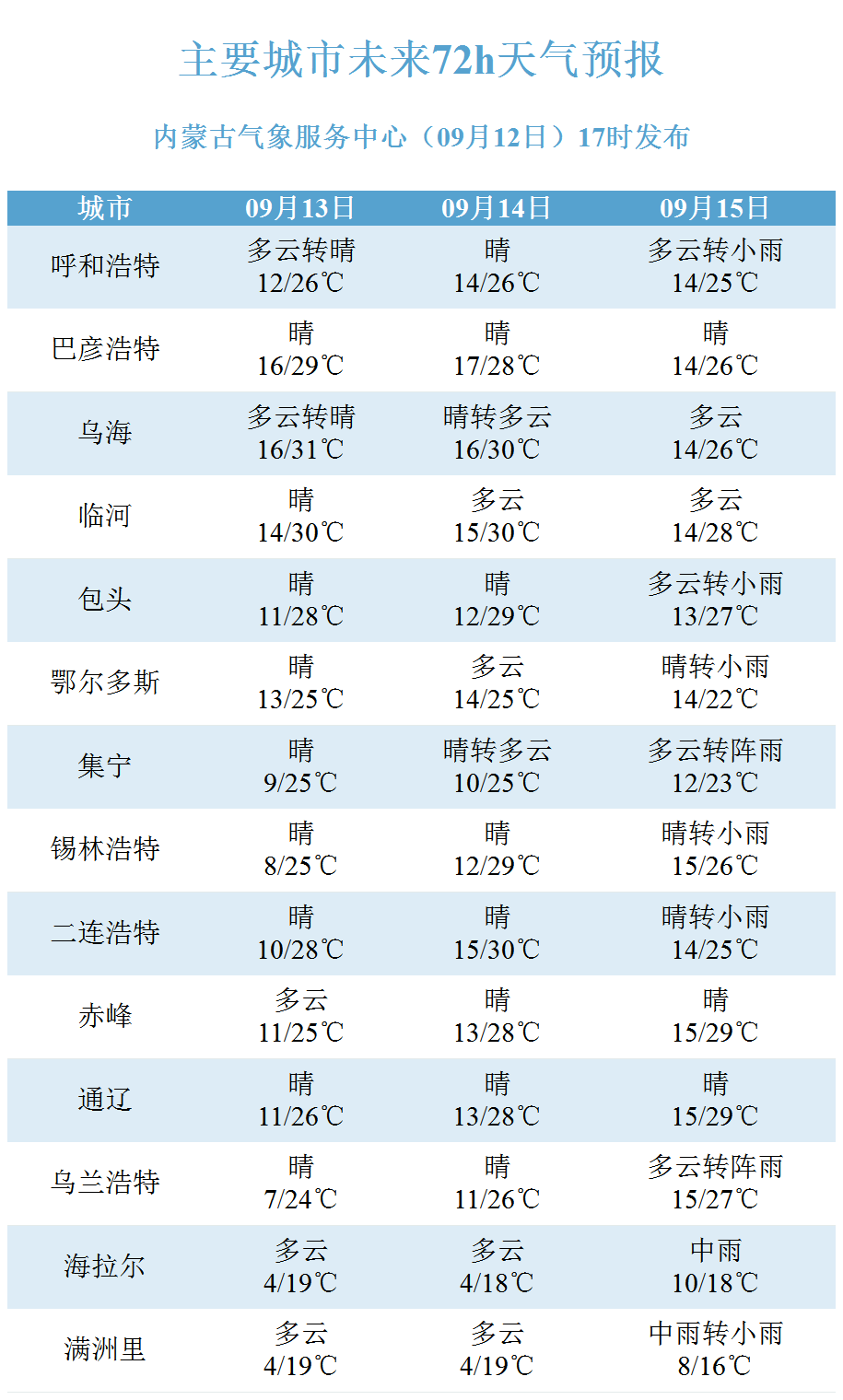 2025年澳门今晚开什么码,权威解读说明_Pixel24.73.55