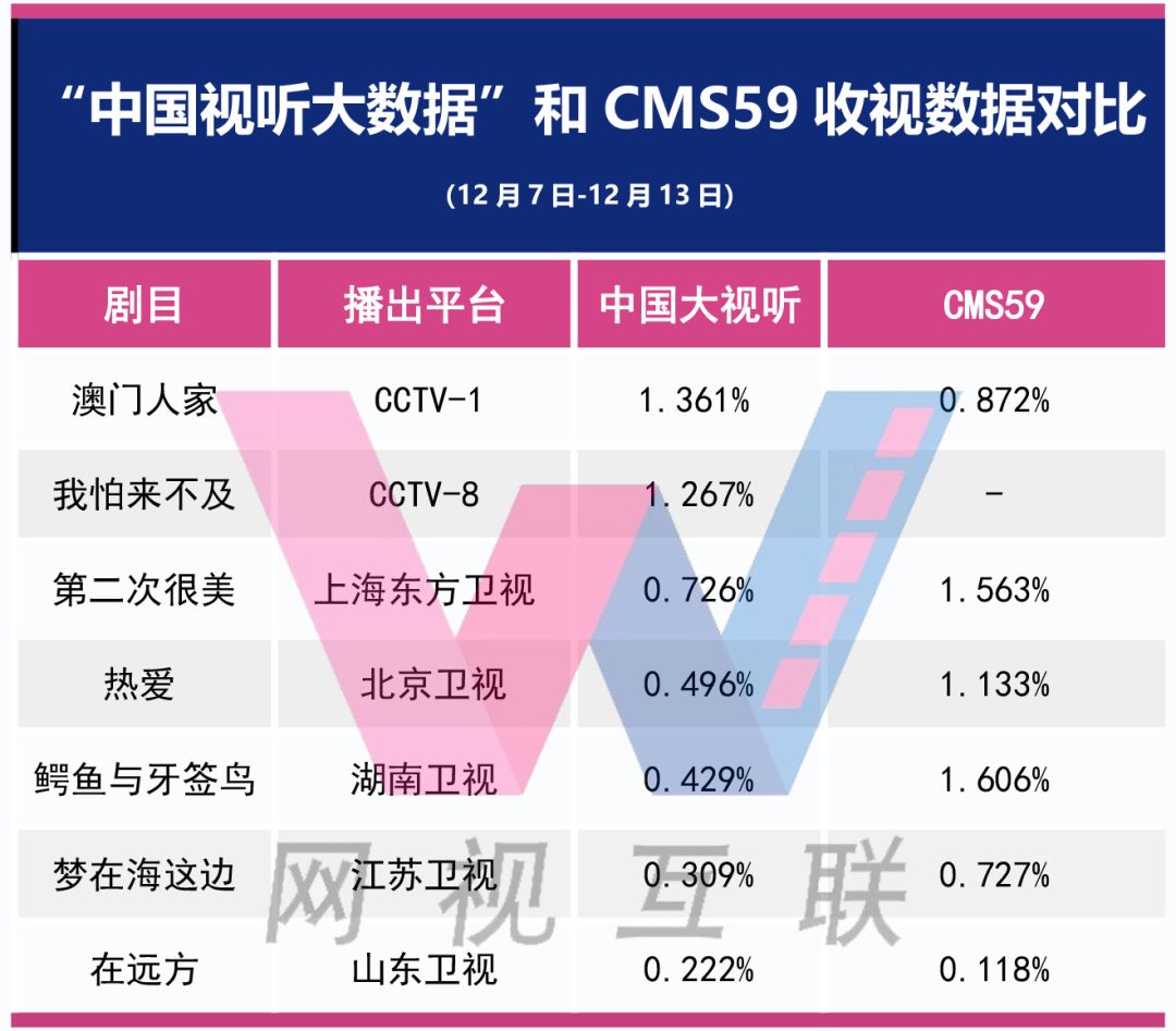 澳门最新资料2025年,深入执行数据方案_MP31.13.26