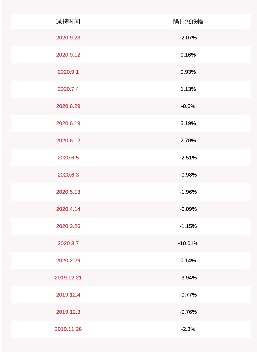 红姐统一图库,全面数据执行计划_豪华款91.45.19