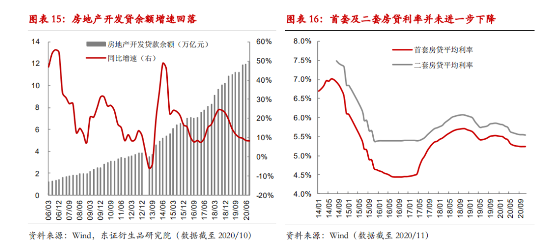 开码,统计分析解析说明_X96.96.66