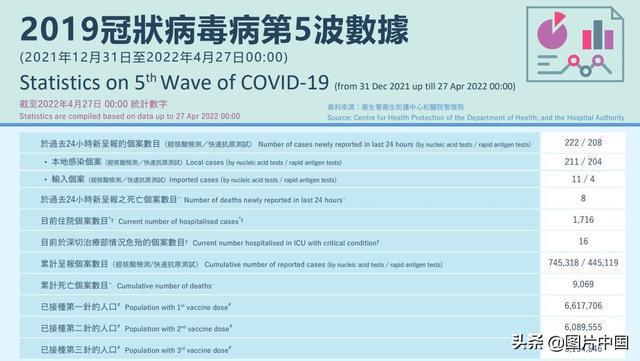 2025香港历史开奖记录查询结果,快速设计问题策略_vShop95.42.87