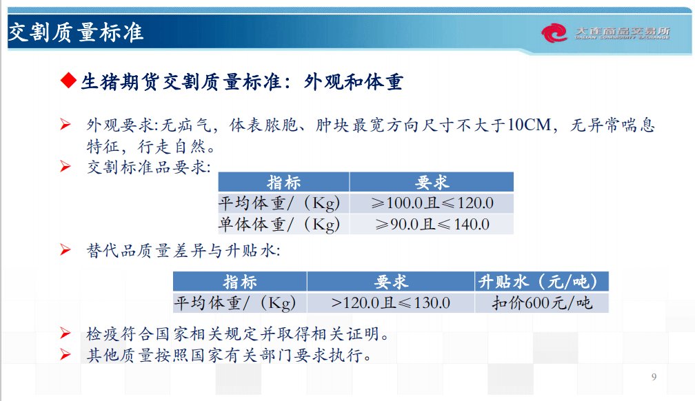 解析说明