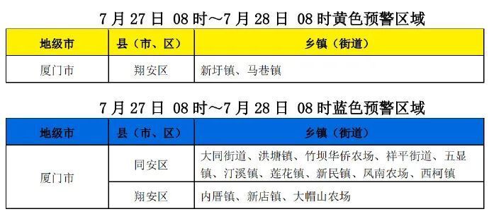 2025澳门特马今晚开奖53期