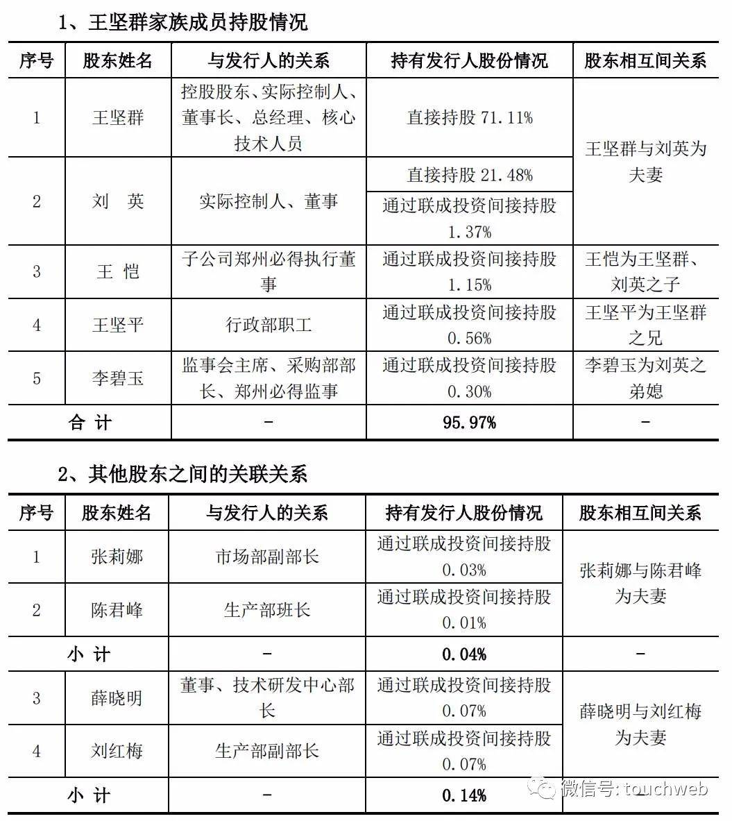 2025年新奥门天天开彩免费资料