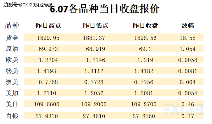 2025澳门天天开好彩精准24码,整体规划执行讲解_版面40.63.22