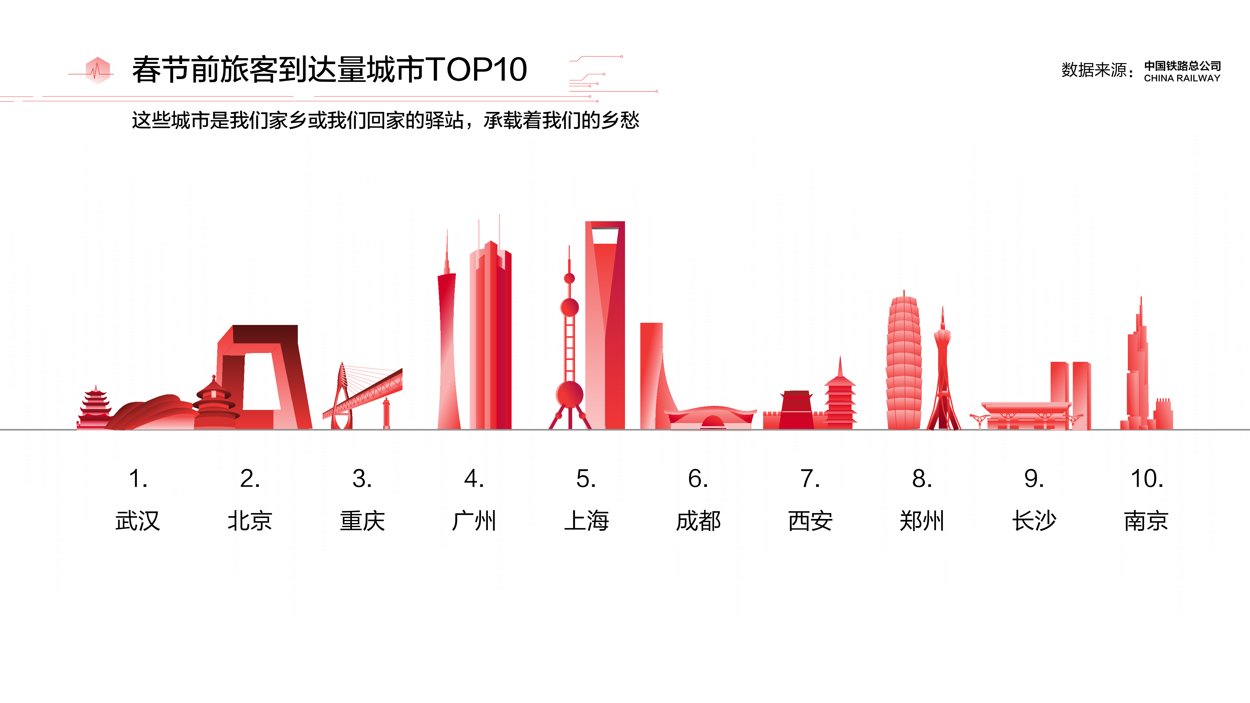 2025年1月10日 第16页