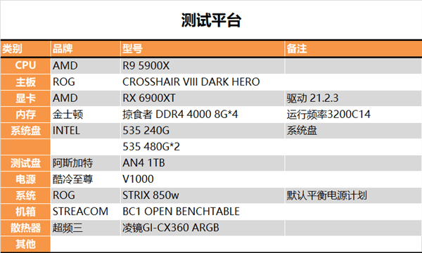 新澳门历史记录查询表