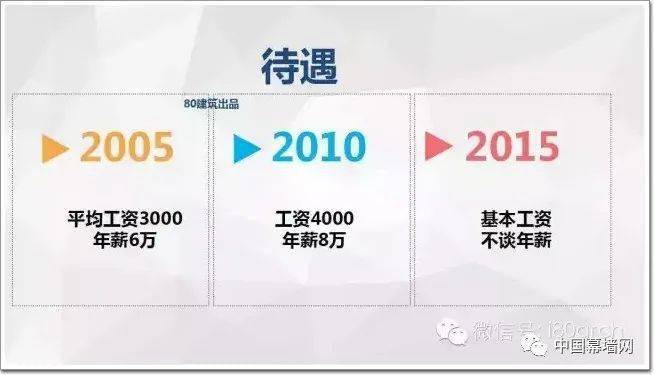 2025新奥门免费资料