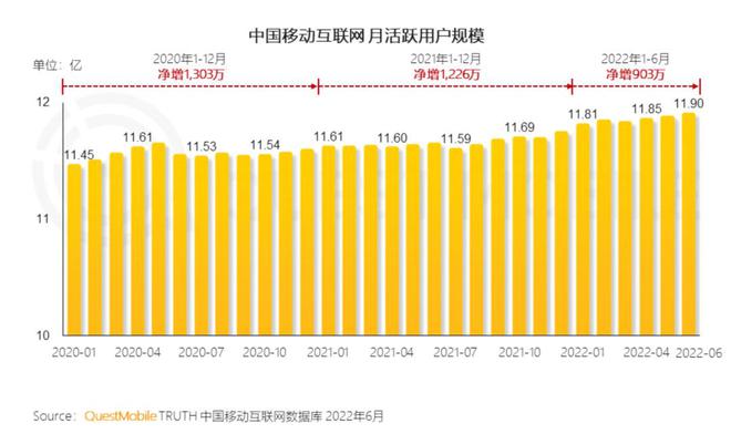 2025香港今期开奖号码,系统化分析说明_进阶款49.80.12