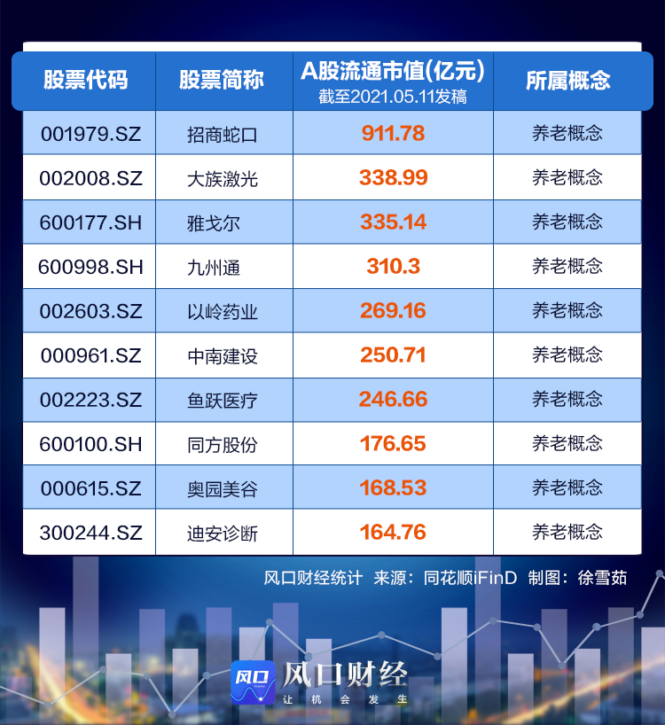 新老澳门开奖结果2025开奖记录,实时解答解释定义_改版20.54.58