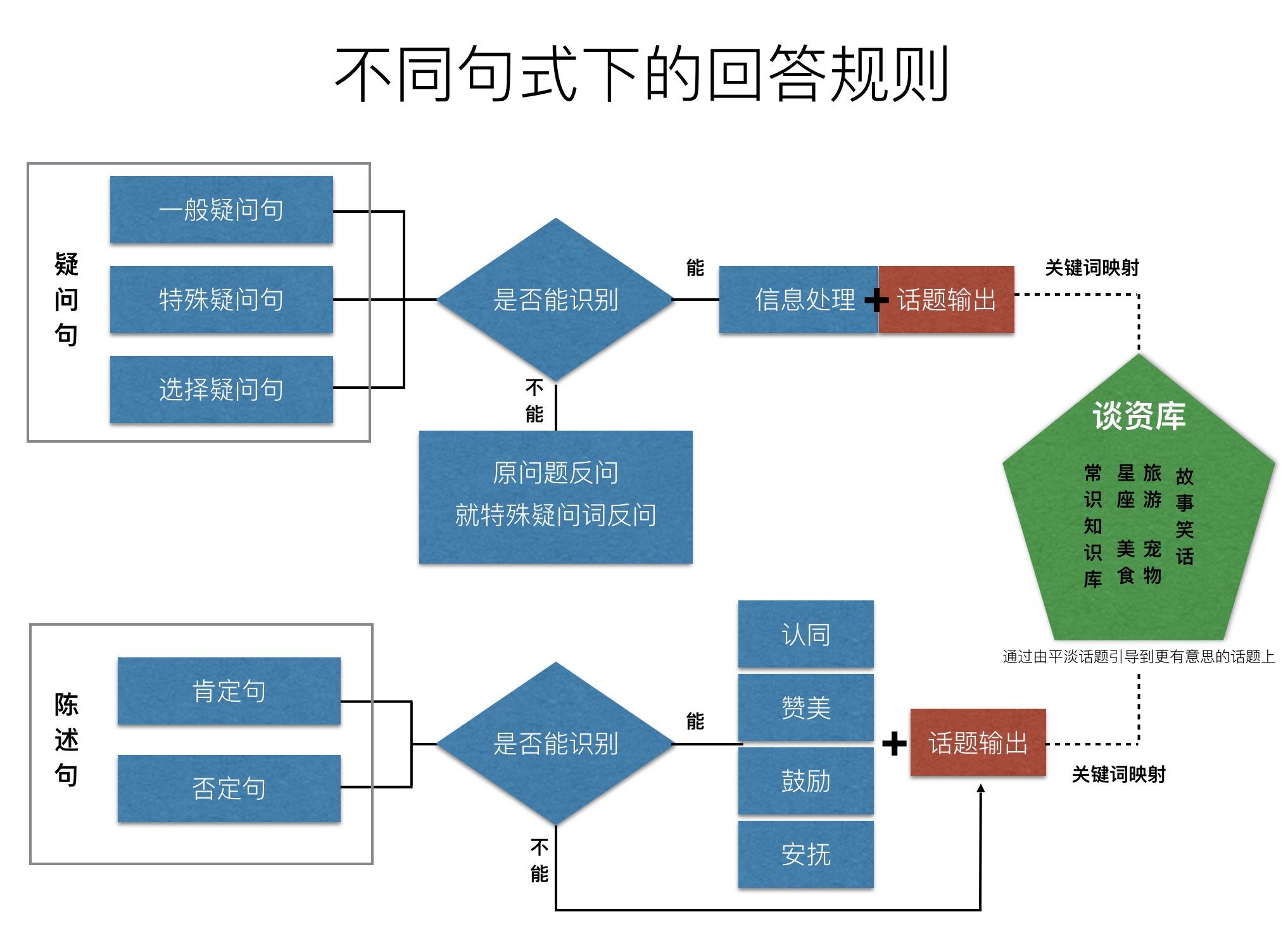 2025新澳正版免费资料大全,高效方案实施设计_SHD34.70.50