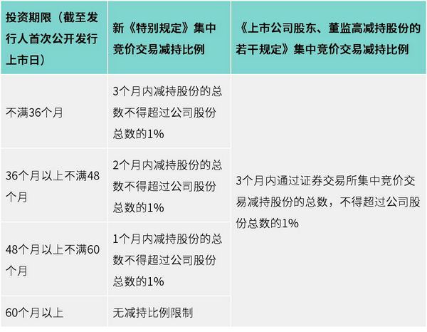 新澳六最准精彩资料,现状解答解释定义_Linux30.12.41