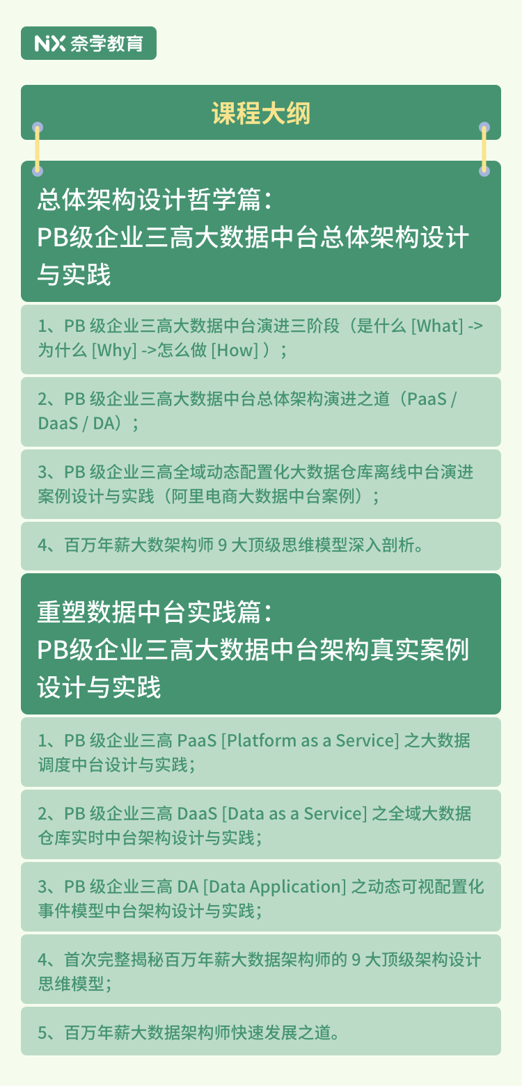 澳门精准资料大全