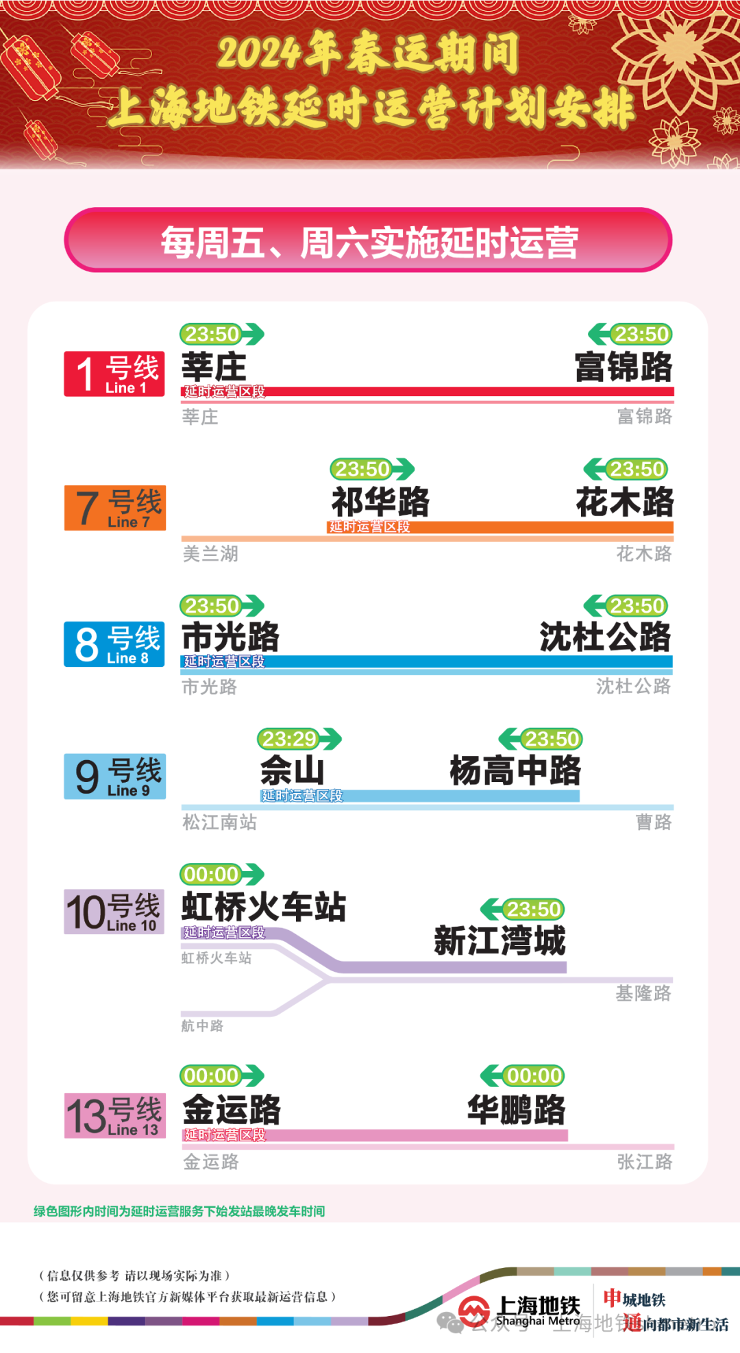 2025年澳门特马开奖号码