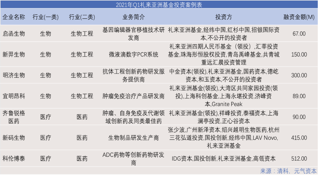 2025年香港精准资料免费公开