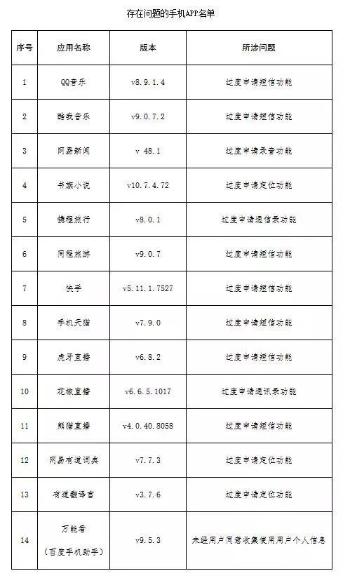 一肖三码,快速设计问题方案_超值版94.91.94