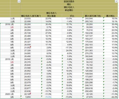 2025澳门天天开好彩大全53期,适用实施计划_精英版62.39.83