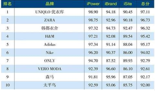 2025新澳门精准资料