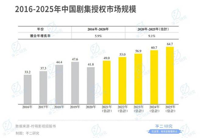 香港二四六开奖