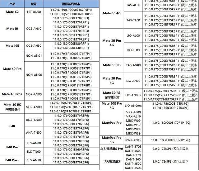 2025年一码一肖100准打开码结果,完善系统评估_pack60.69.19