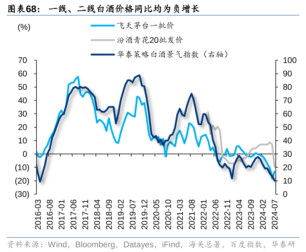 新澳门历史开奖走势图开奖结果