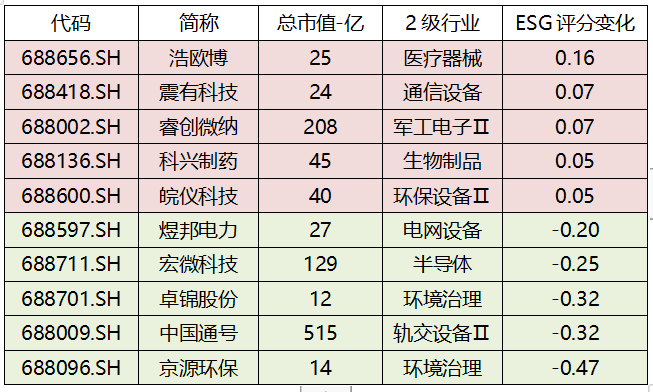 2025香港全年免费资料