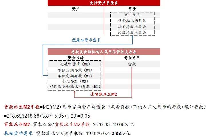 二四六(944CC)资料