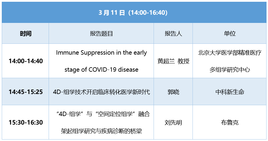 澳门精准免费大全