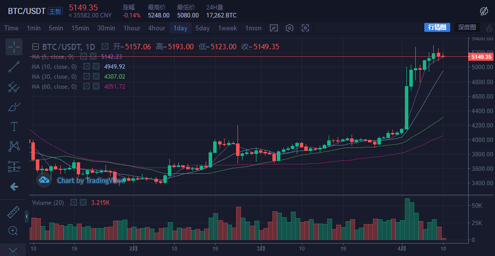 三肖三码三期必开一码独家三码,未来趋势解释定义_GT66.82.51