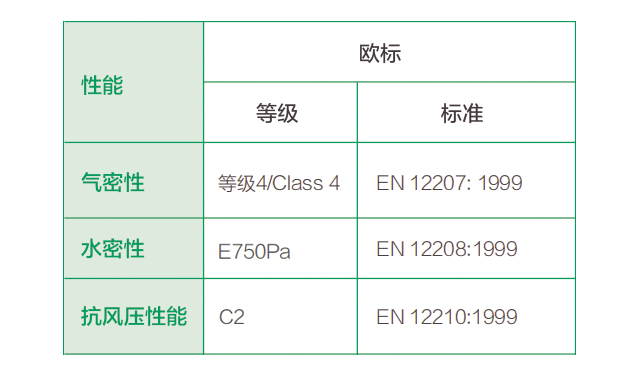 2025年奥门今晚开奖结果,稳定评估计划方案_版式27.31.83