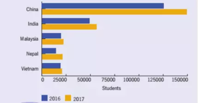 新澳资料大全正版资料2025年免费下载,数据整合设计解析_UHD版22.12.25