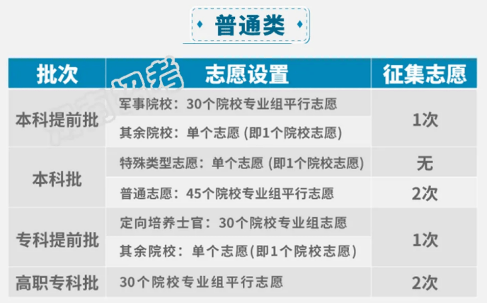 2025澳门开奖结果查询