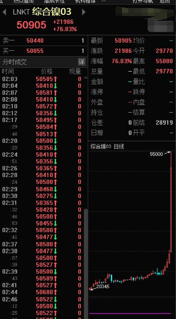 香港近15期历史开奖,快捷问题处理方案_FT82.97.32