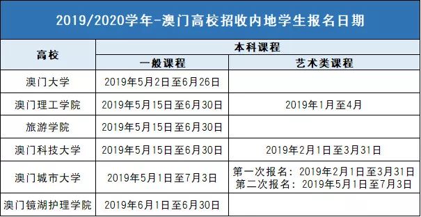 今晚澳门码,专业调查解析说明_基础版86.78.32