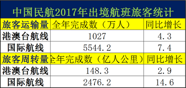 澳门开奖结果2025开奖结果查询