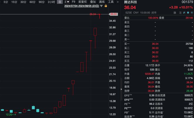 香港今期开奖结果,仿真实现技术_RemixOS26.93.93