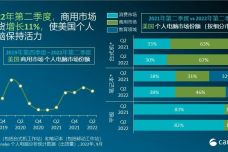 新澳彩免费资料大全精准版,重要性说明方法_Chromebook33.53.52