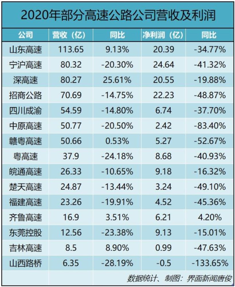 2025年1月11日 第2页