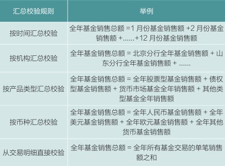 澳门精准资料大全免费香港,实地验证分析数据_WP12.68.64