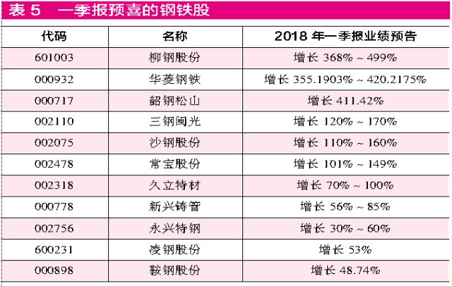 2025年1月11日 第11页