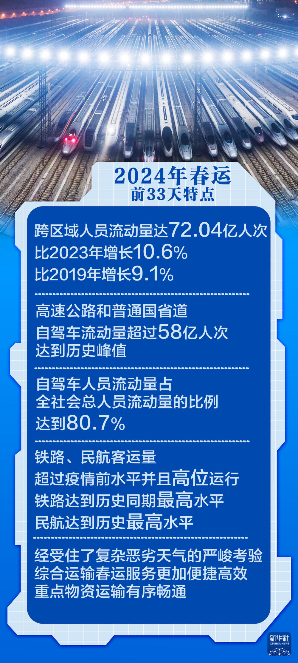 2025天天彩资料