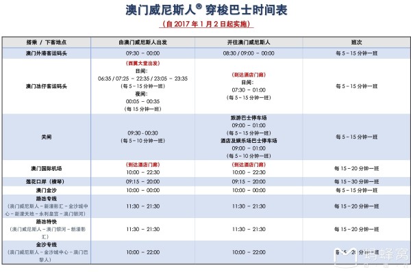 澳门开奖结果记录