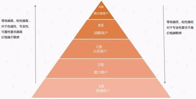 2025澳门资料正版大全