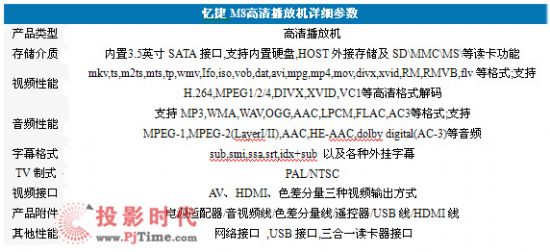 2025澳门今晚开什么