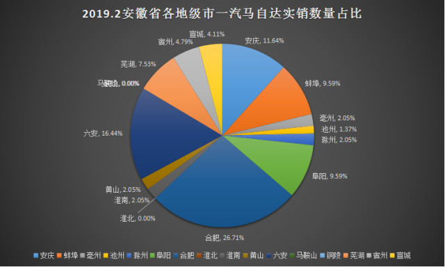 香港2025最准马资料免费