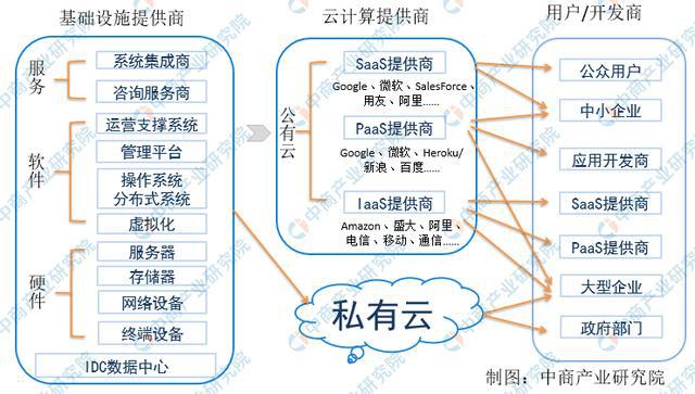 新澳2025大全正版免费资料