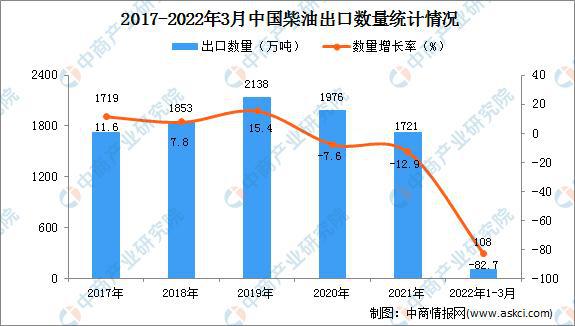 韩国出生人口数时隔九年实现正增长