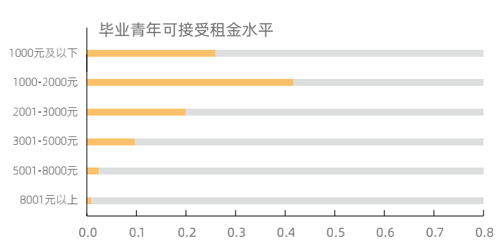 网红收入超过千万但报税金额却低于五千元的情况是不合理的，可能存在逃税漏税等盈利行为。根据税法规定，个人所得应当缴纳相应的税款，并且应该如实申报纳税额。如果网红收入超过了一定的金额，他们需要按照税法规定进行申报并缴纳相应的税款。因此，如果有人发现网红收入超过千万却报税金额远低于预期，应该引起相关部门和公众的关注，并对此进行调查和处理。同时，我们也应该树立正确的价值观，遵守法律法规，共同维护社会公平正义。